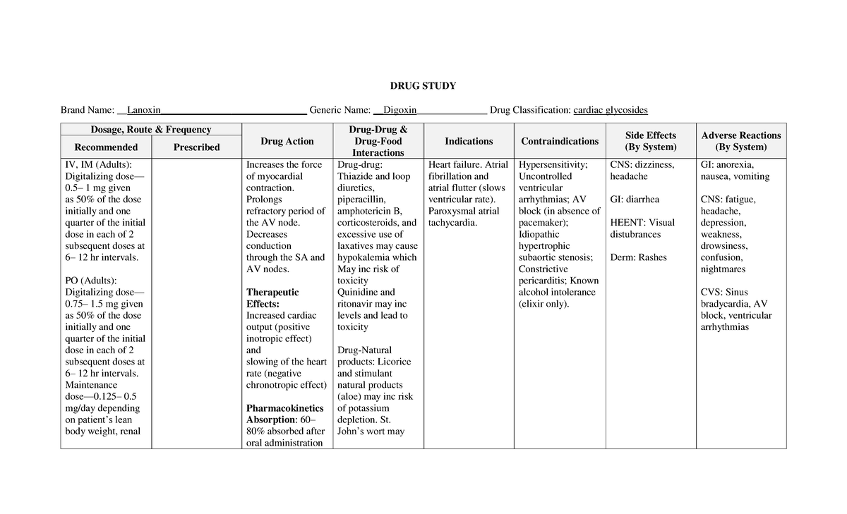 Digoxin (Lanoxin) Drug Study - DRUG STUDY Brand Name: Lanoxin ...