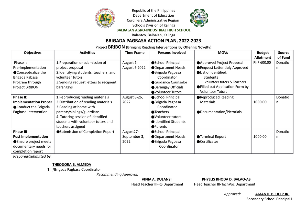 Action Plan Brigada Pagbasa Republic Of The Philippines Department Of Education Cordillera 3965