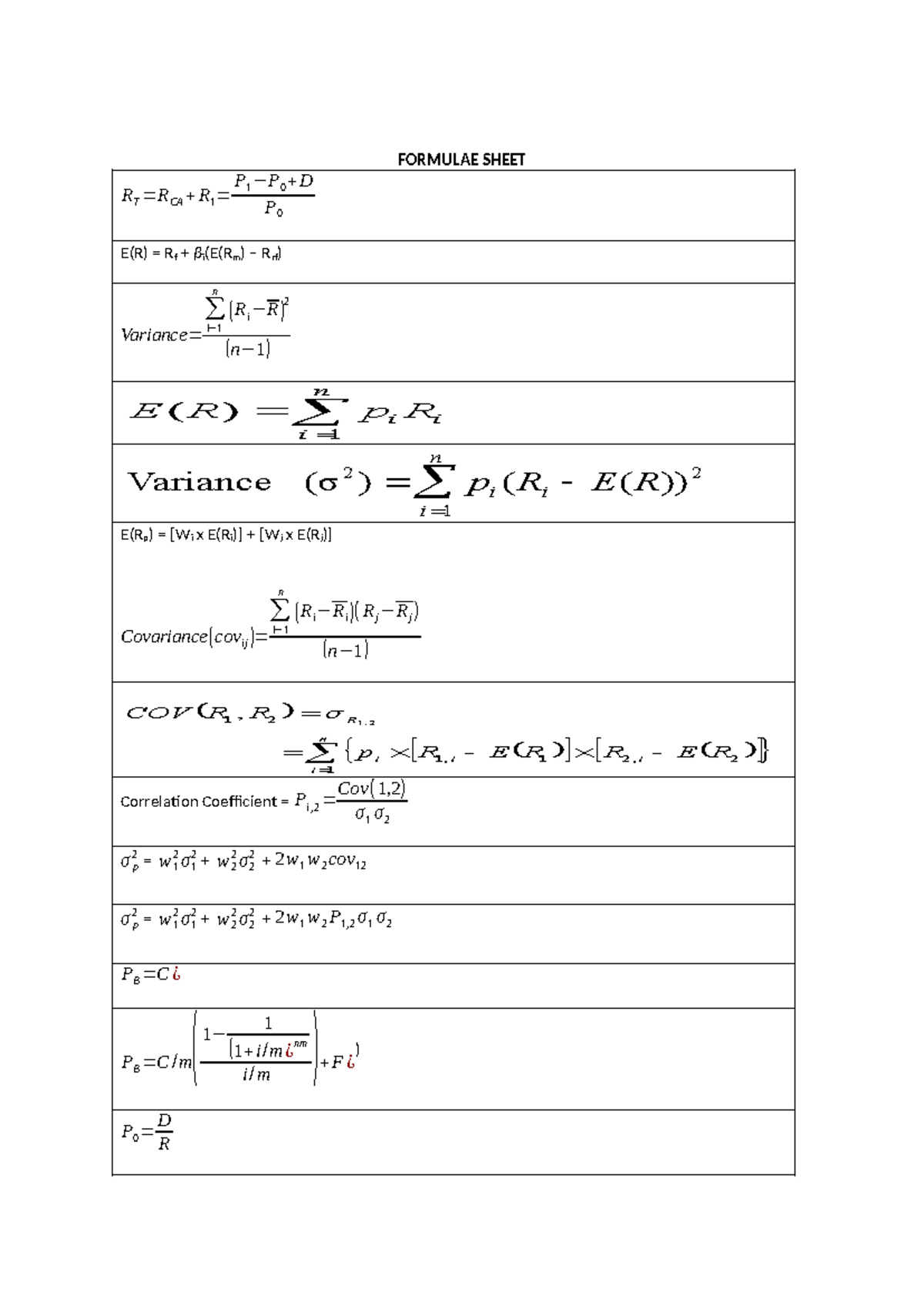Formulae Sheet - FORMULAE SHEET RT =RCA + R 1 = P 1 −P 0 + D P 0 E(R ...