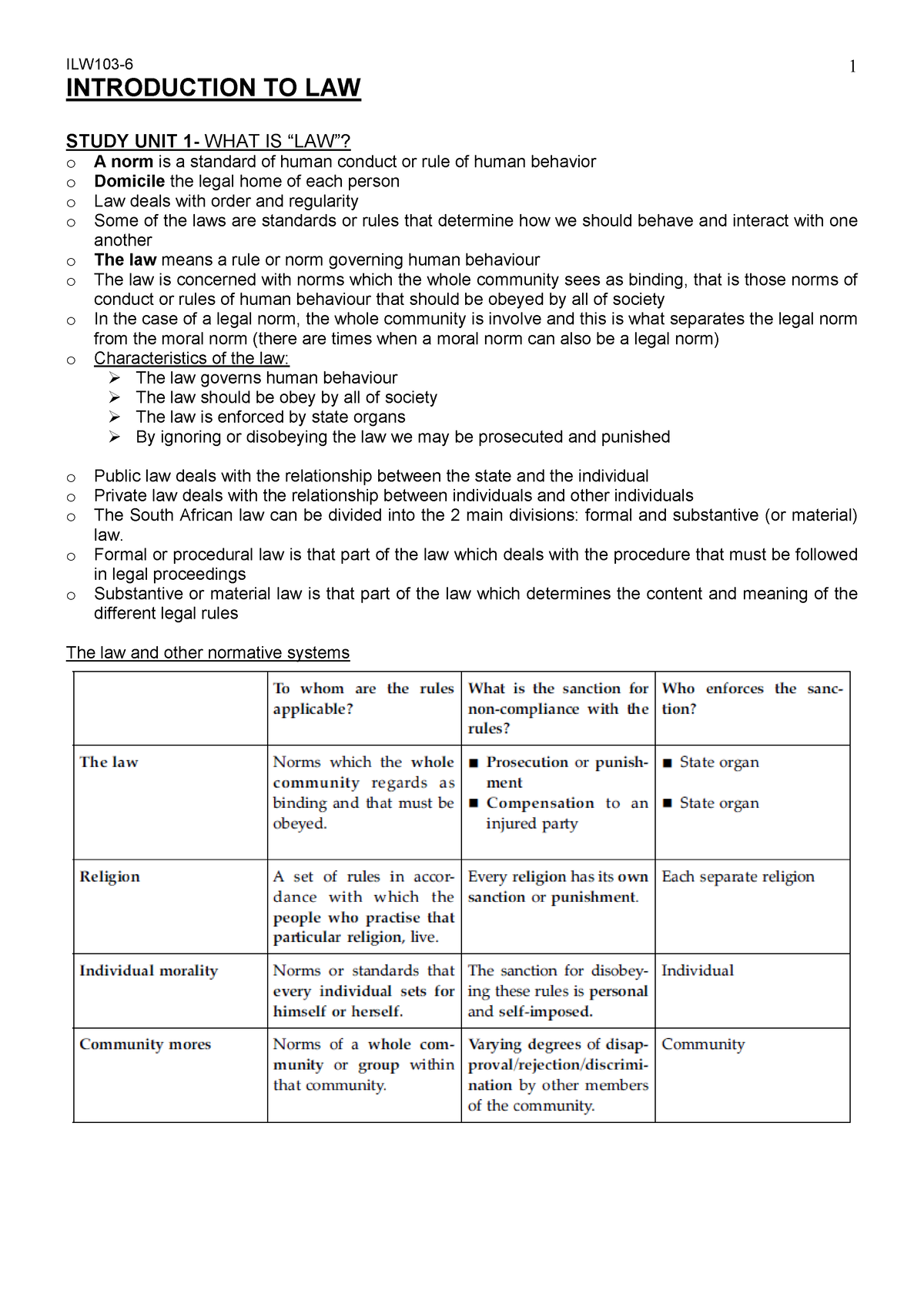 ILW1501-6-Notes - summarized lectures notes - - Studocu