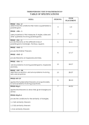 Lesson PLAN- Numeracy - Republic of the Philippines Department of ...