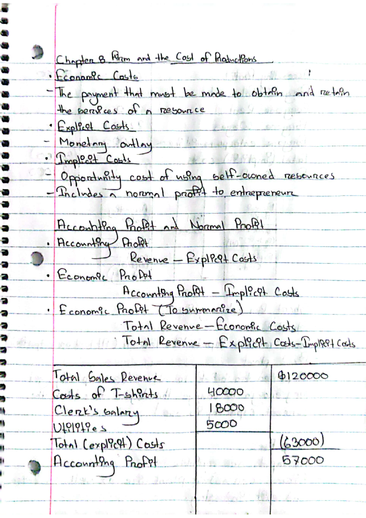 Chapter 8 - ECON 1010 - Studocu