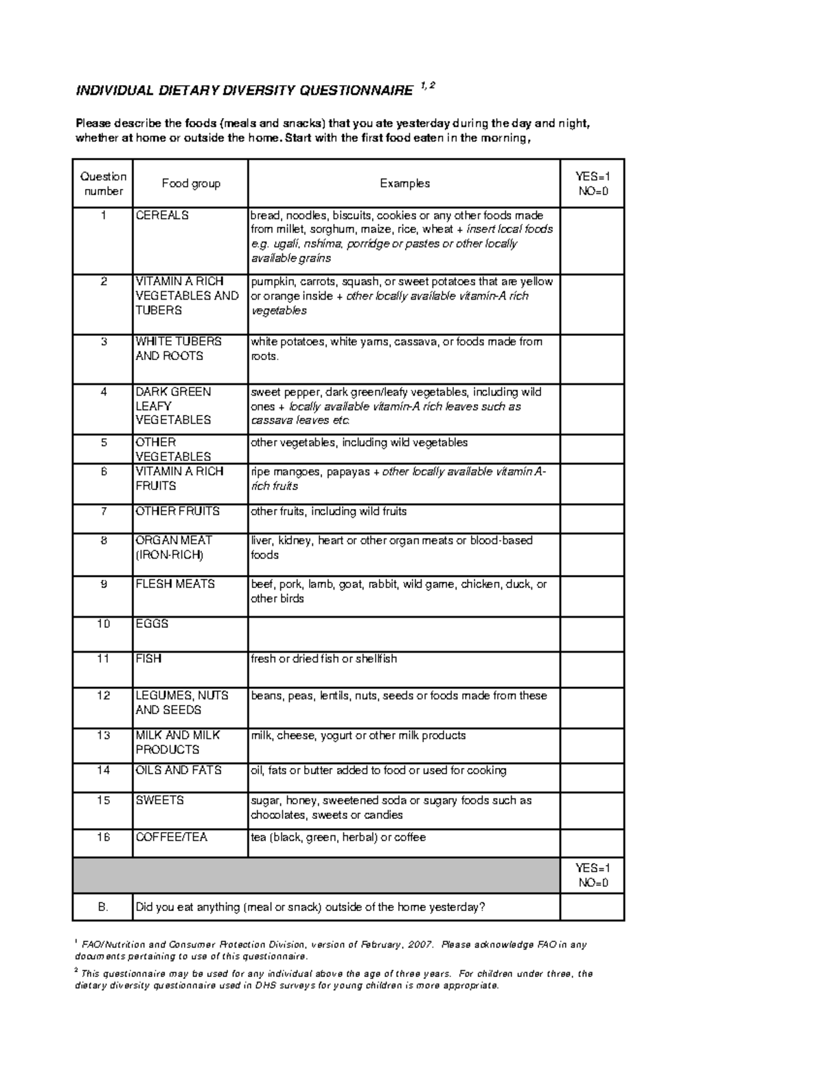 Individual dietary diversity score - INDIVIDUAL DIETARY DIVERSITY ...