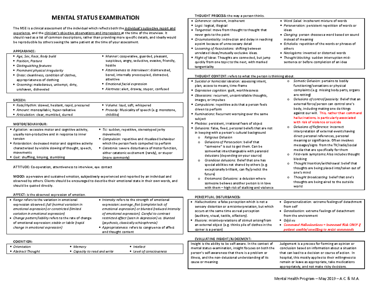 Mental Health on a page (MSE-Forms) - Mental Health Program – May 2019 ...