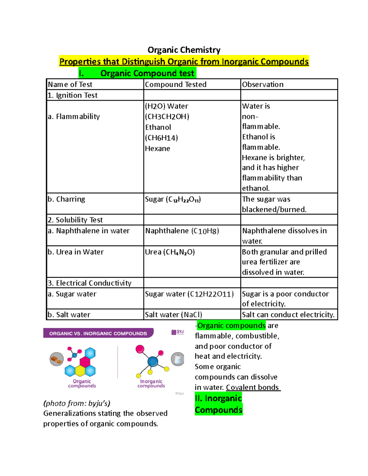 Organic Compound Organic Chemistry Properties That Distinguish 