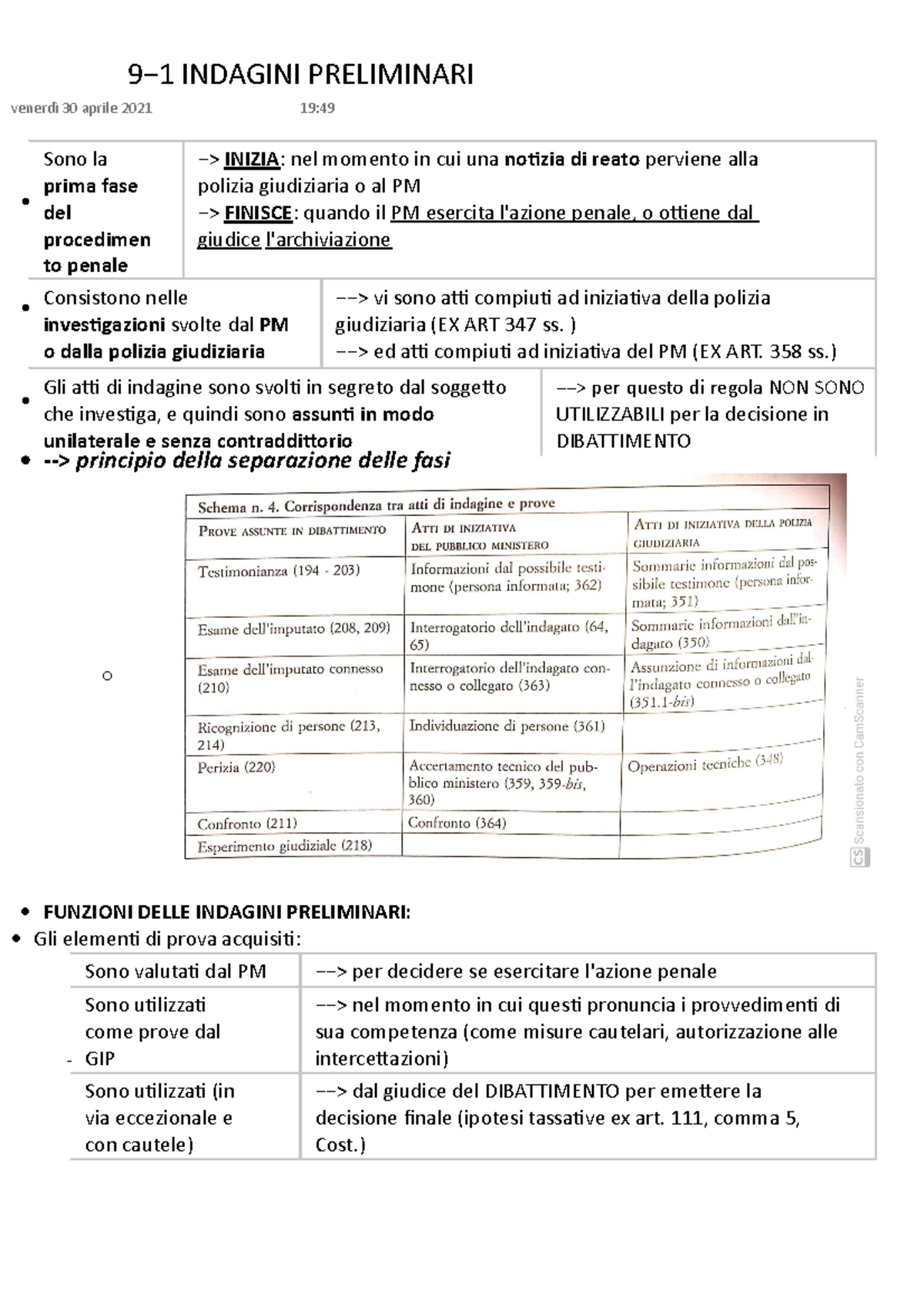 9-1 Indagini Preliminari - 9−1 INDAGINI PRELIMINARI Venerdì 30 Aprile ...