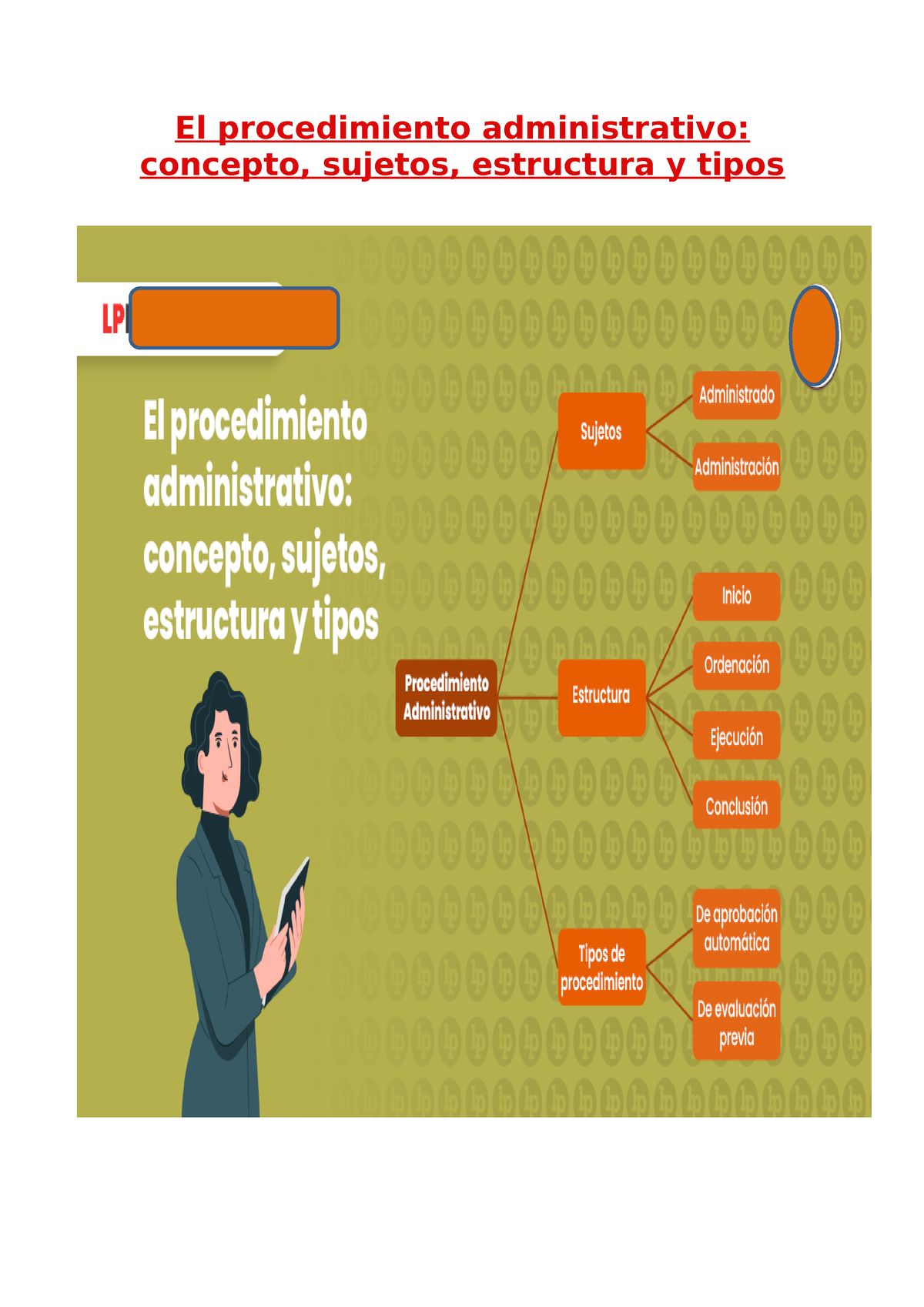 El Procedimiento Administrativo El Procedimiento Administrativo Concepto Sujetos Estructura 6161