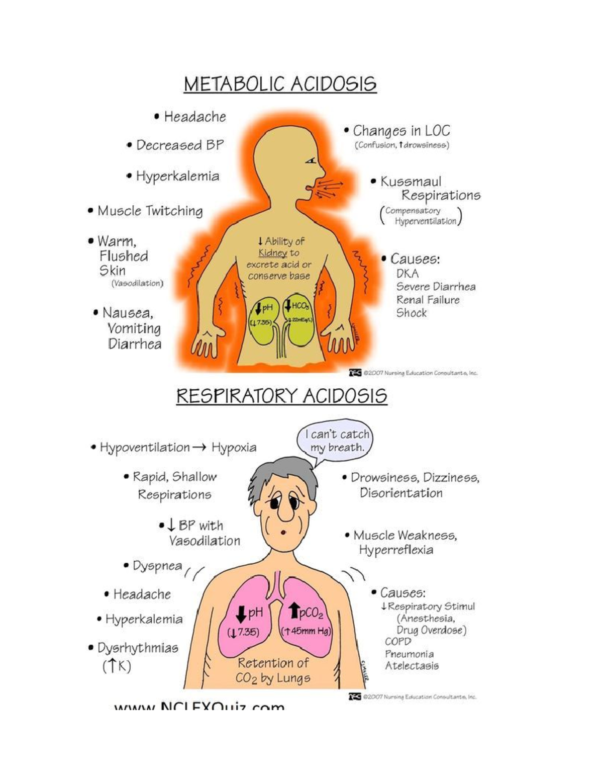 CC Lec Notes - Blood Gas - Medical Laboratory Science - Studocu