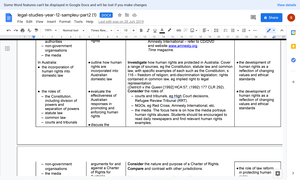 great gatsby literary analysis essay topics