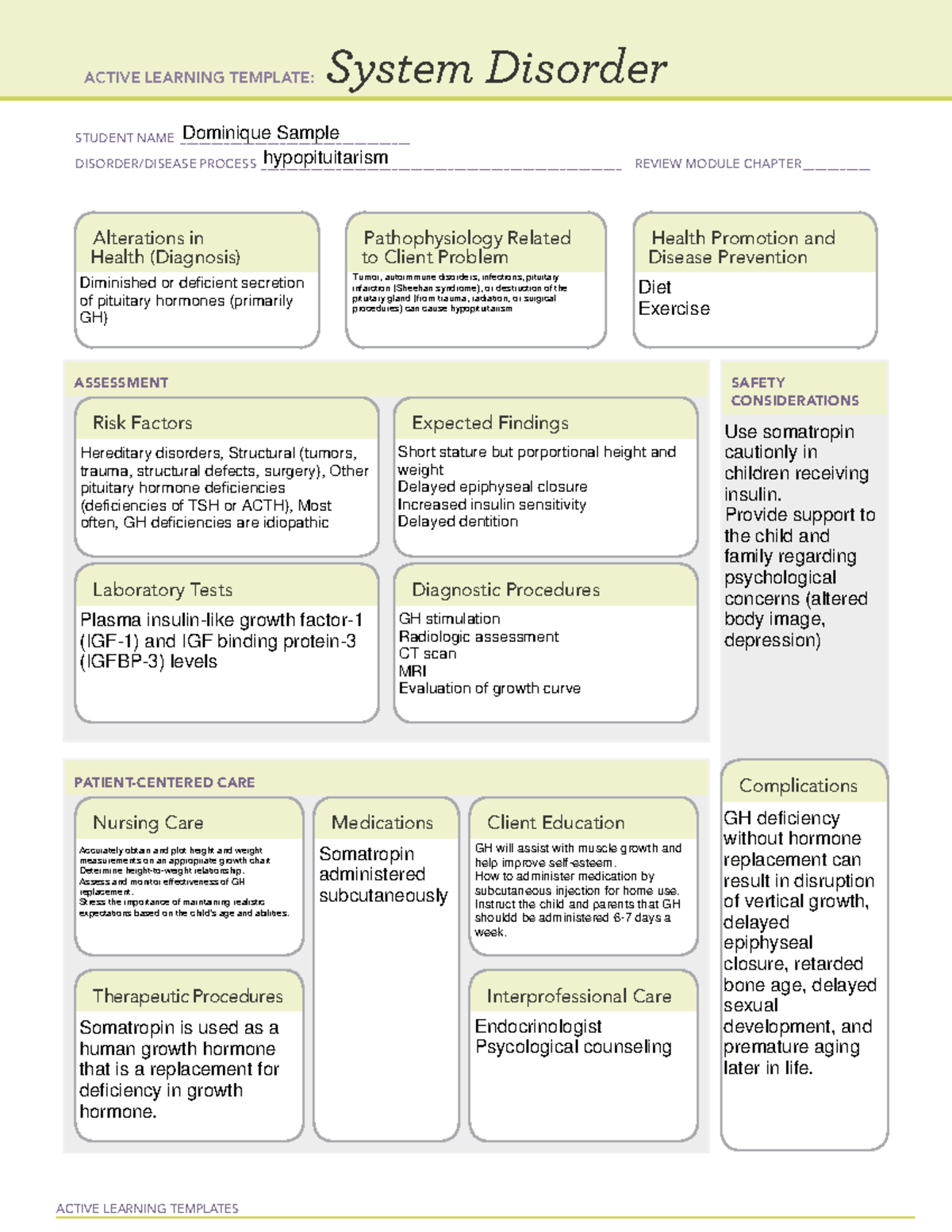 Hypopituitarism system disorder - ACTIVE LEARNING TEMPLATES System ...