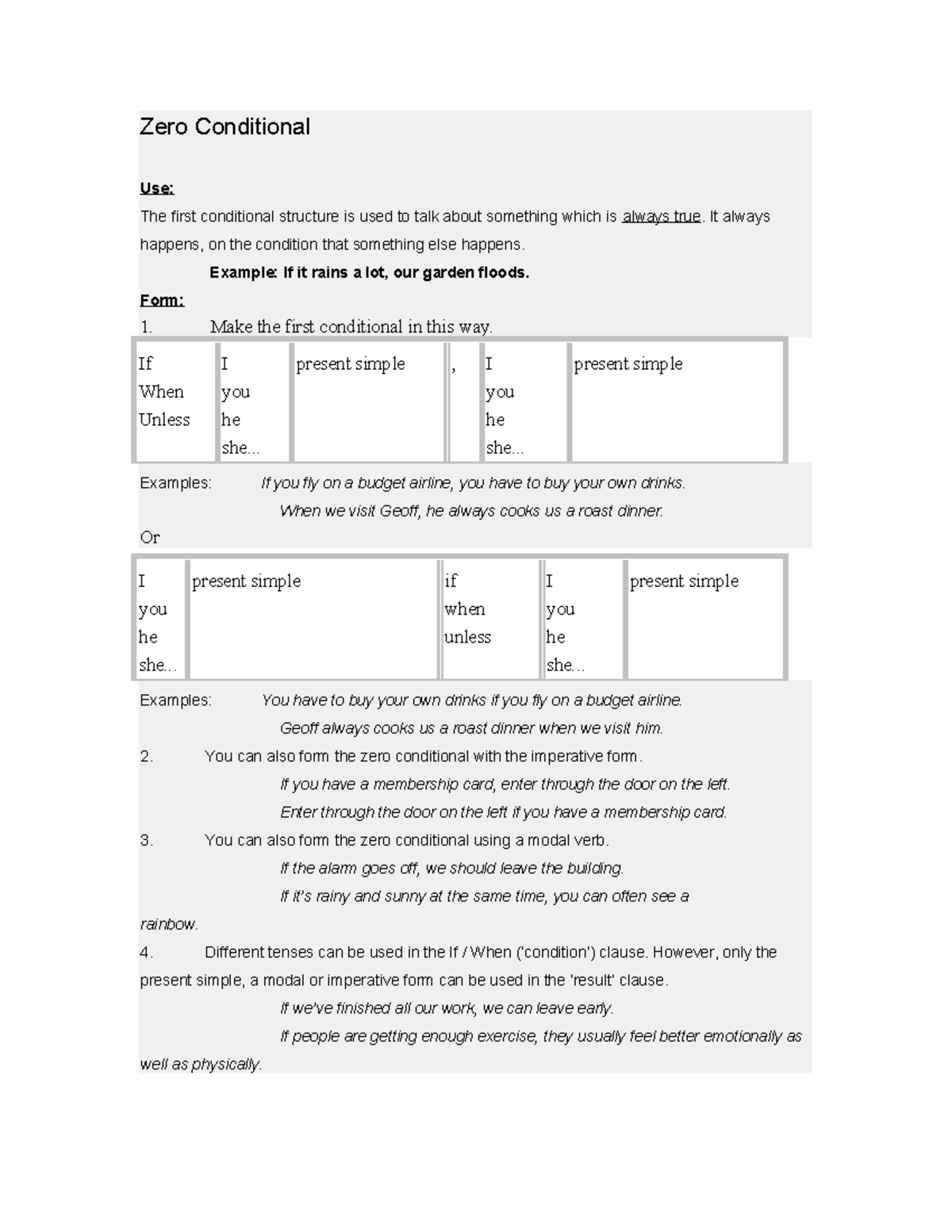 Zero Conditional (Câu điều kiện loại không) - Zero Conditional Use: The ...