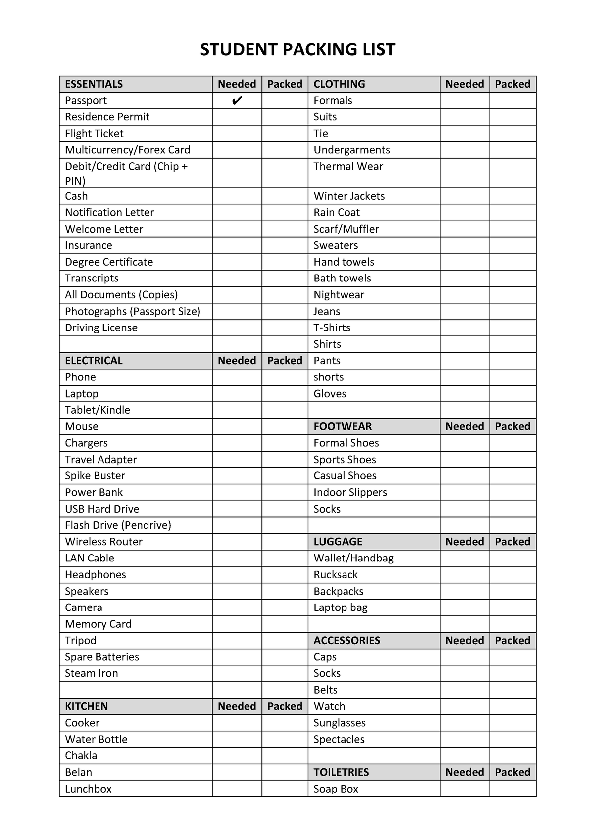 Packing-list - STUDENT PACKING LIST ESSENTIALS Needed Packed CLOTHING ...