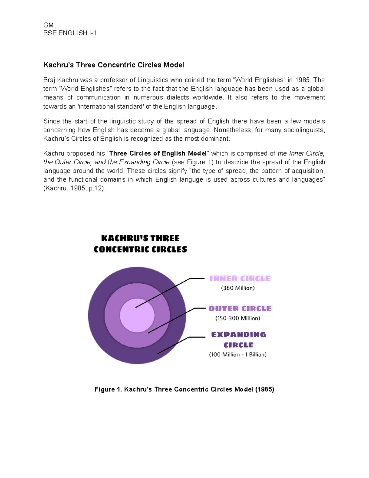 kachru-s-circles-of-english-gm-bse-english-i-kachru-s-three