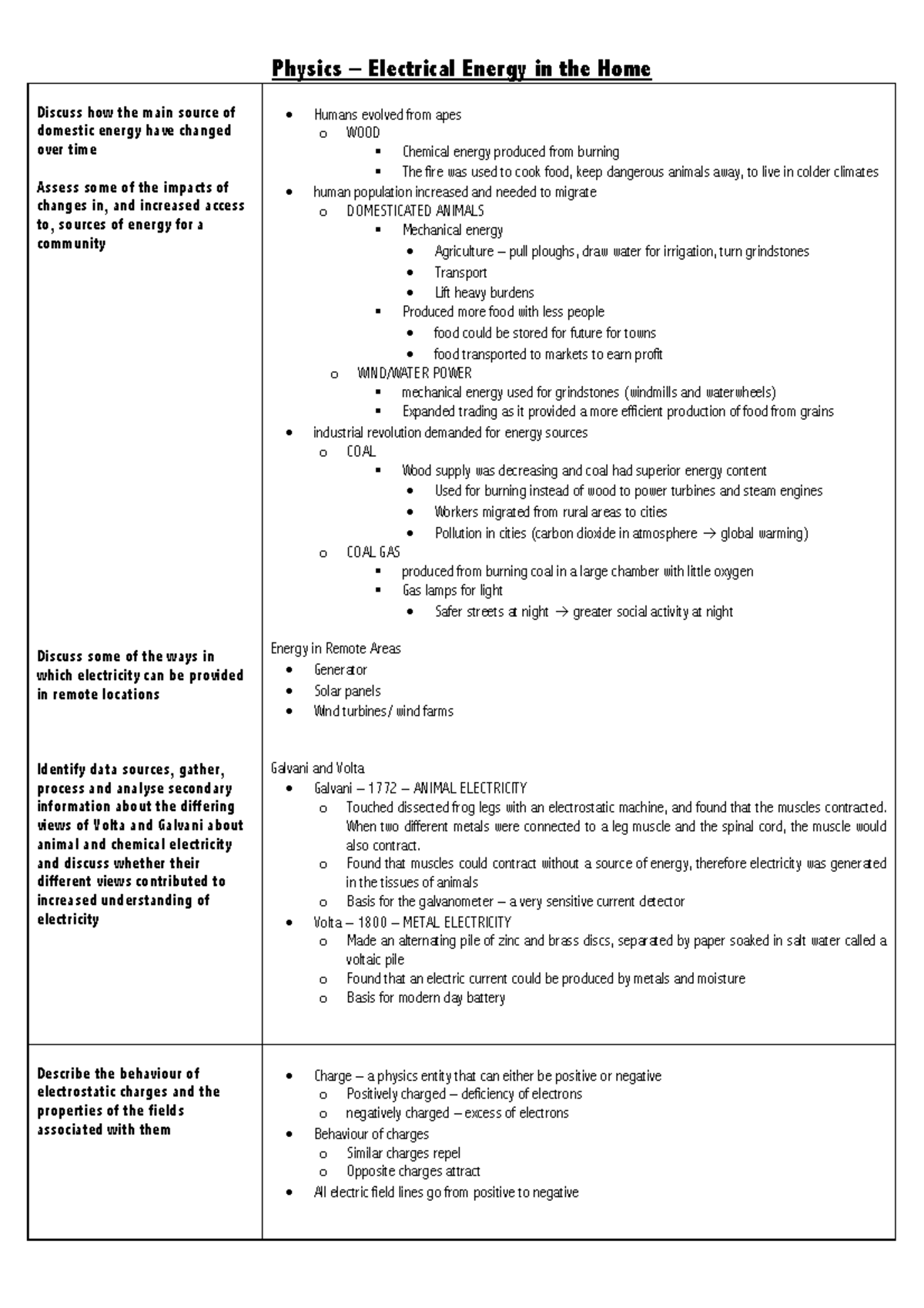 prelim-physics-electrical-energy-in-the-home-discuss-how-the-main