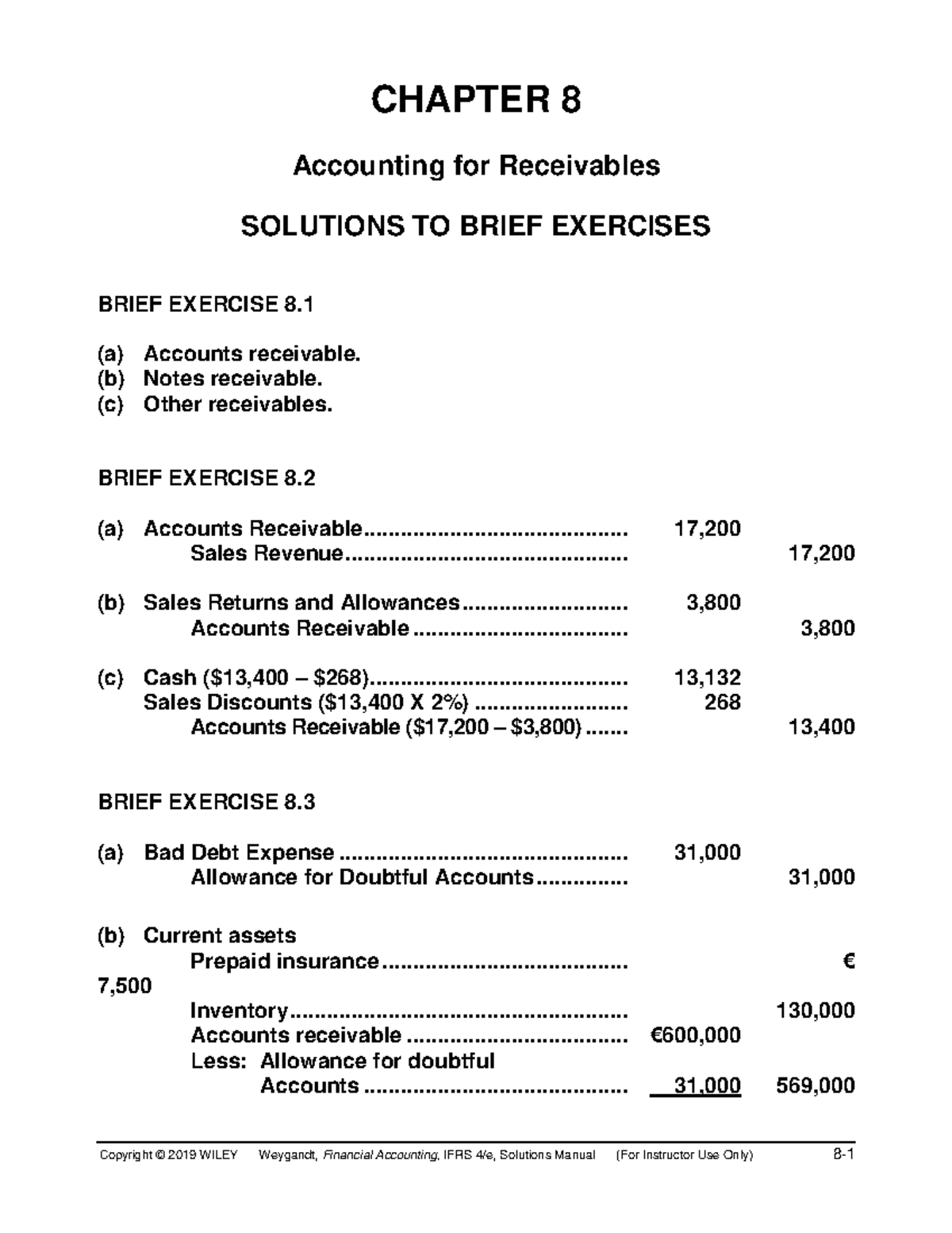 Ch08 Accounting for Receivables Copyright © 2019 WILEY Weygandt