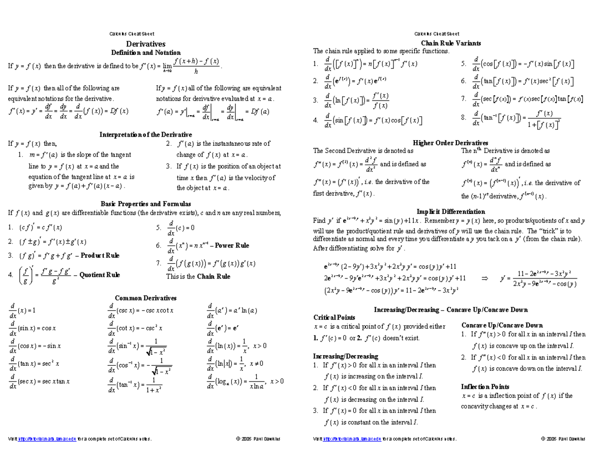 Calculus Cheat Sheet Derivatives Reduced - Calculus Cheat Sheet Visit ...