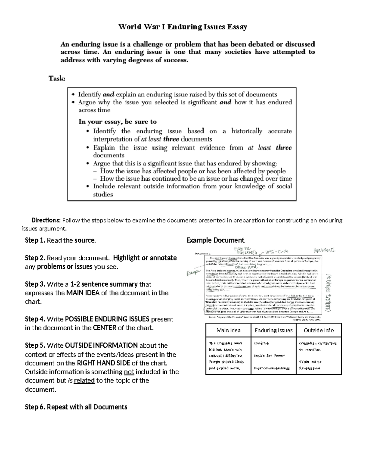 wwi enduring issues essay