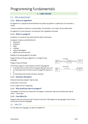 Cheat Sheet - Core C# and .NET Quick Reference Data Types Primitive ... image.