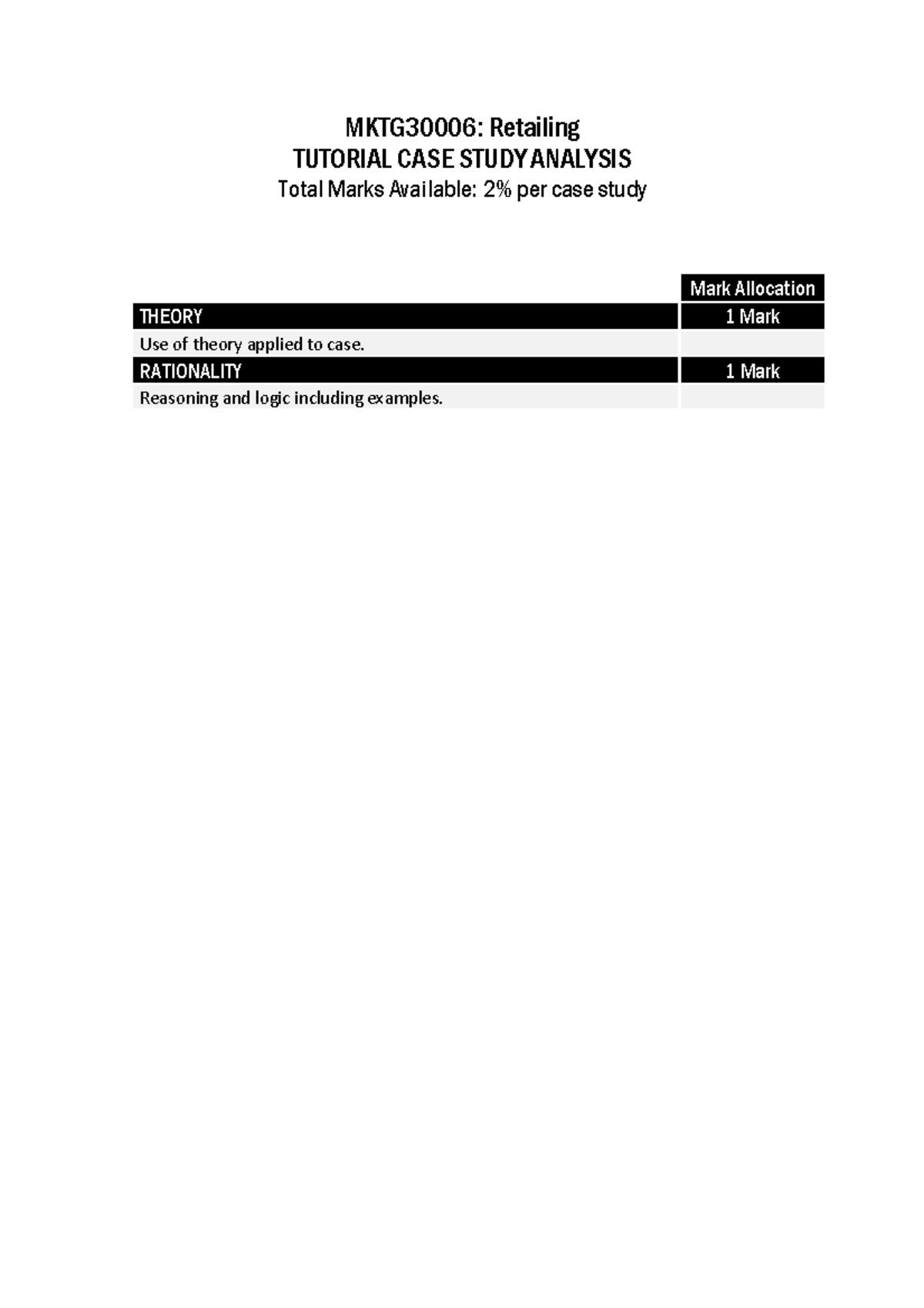 Case Study Marking Guide 2024 - MKTG30006 - MKTG30006: Retailing ...