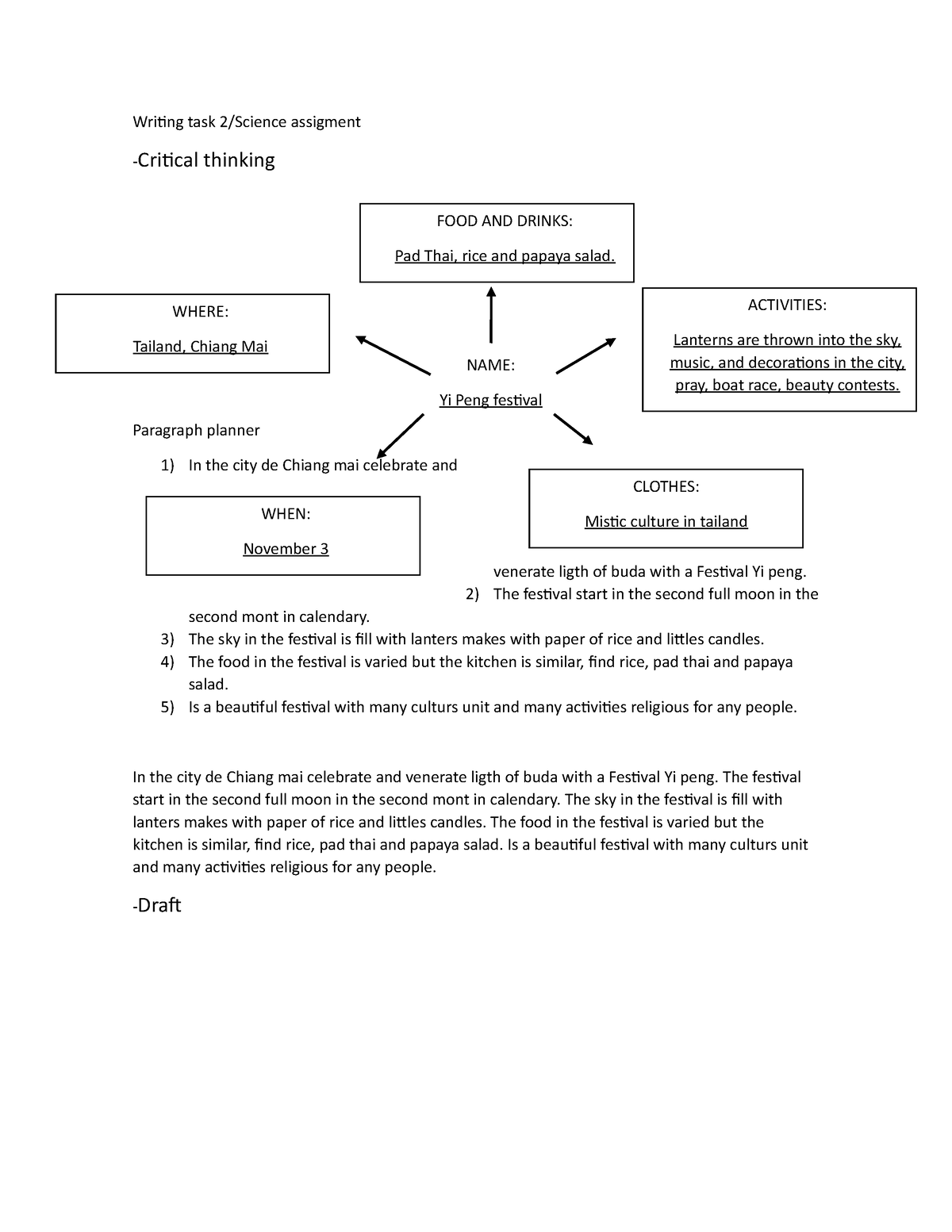 scientific research writing task 2