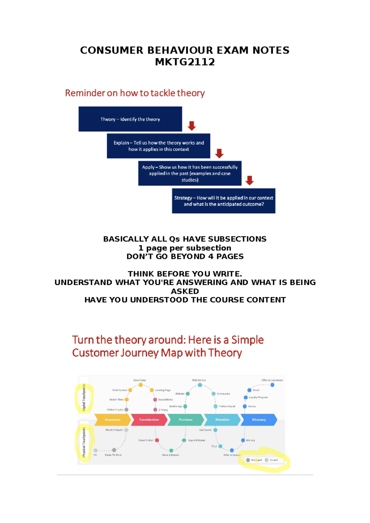 MKTG2112 Notes - CONSUMER BEHAVIOUR EXAM NOTES MKTG BASICALLY ALL Qs ...