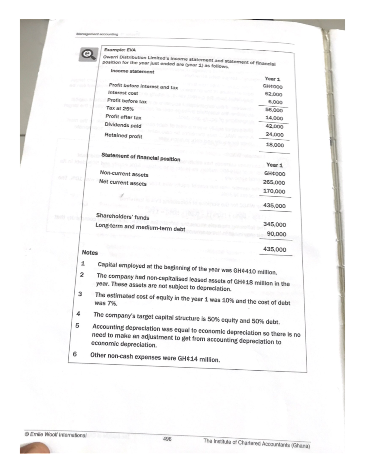 Example EVA - Tutorial - Management accounting Example: EVA Owerri ...