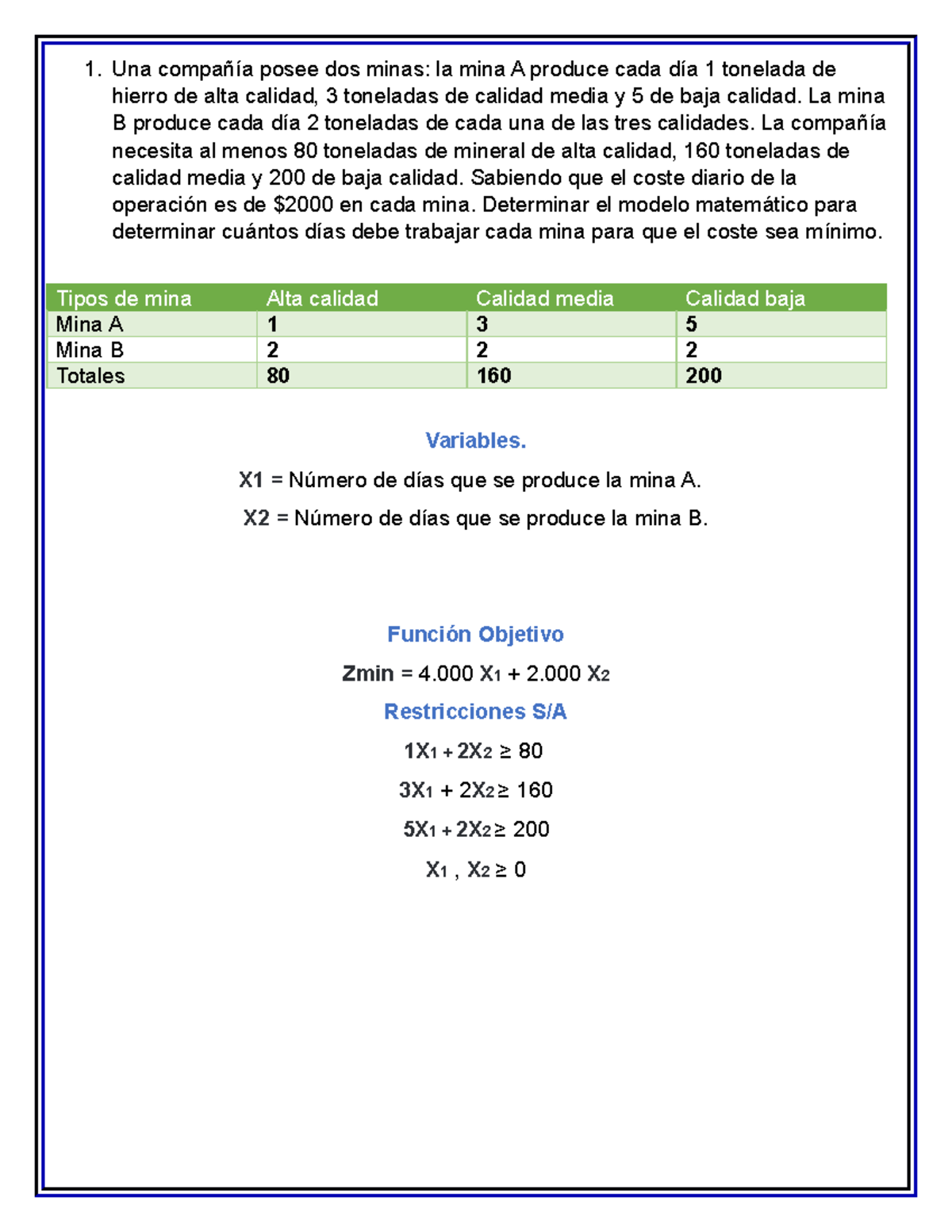 Parcial De Modelos De Decision Tabla De Valores Una Compa A