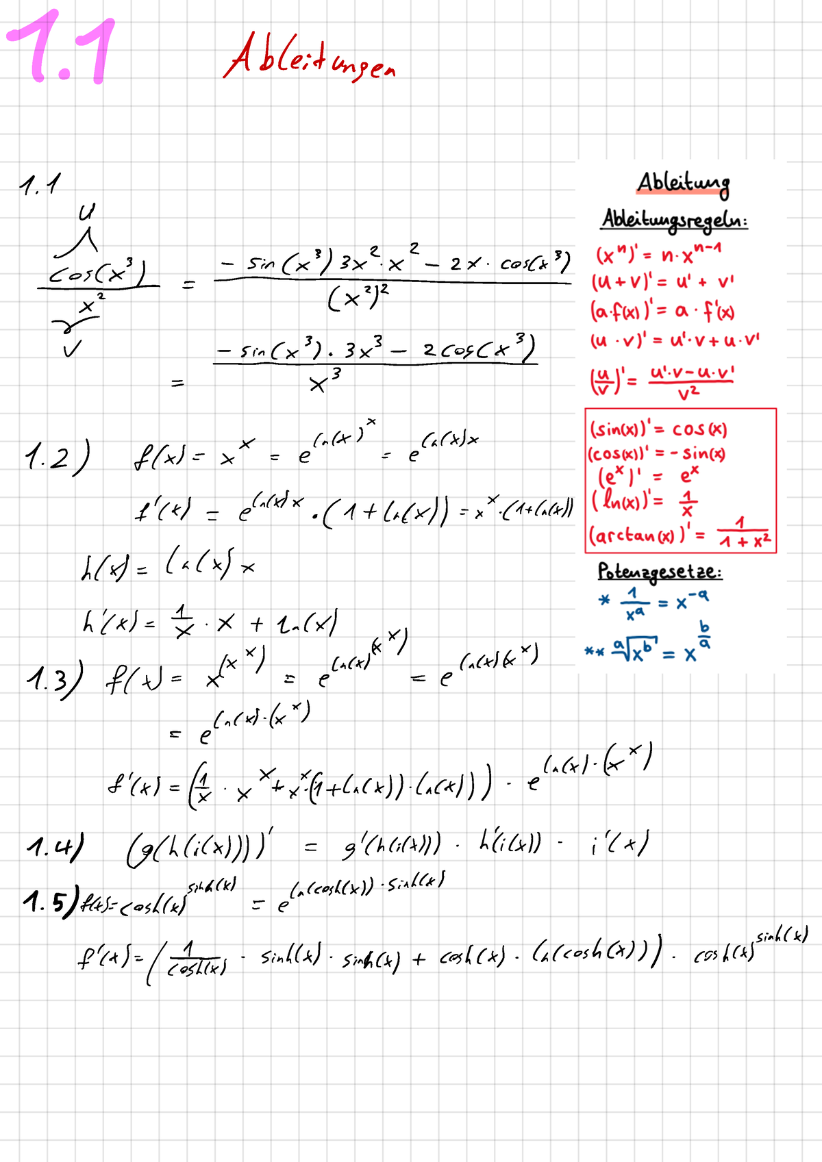Ableitungen - Ableitungsregeln Inklusiver Rechenbeispiele Mit Lösungen ...
