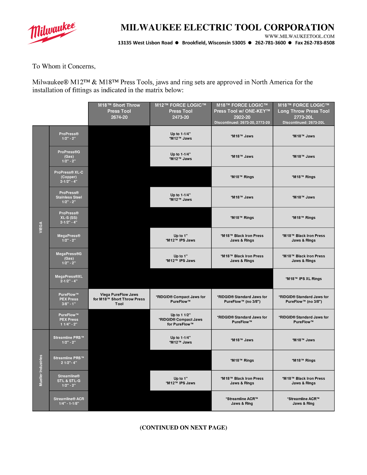 Compatibility Matrix 111722 MILWAUKEE ELECTRIC TOOL CORPORATION WWW