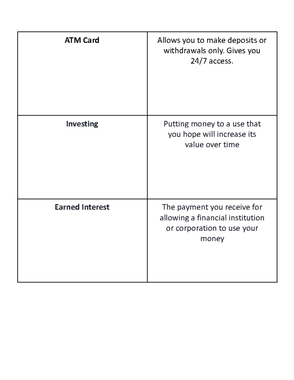10-15 Flashcards - Study cards - ATM Card Allows you to make deposits ...
