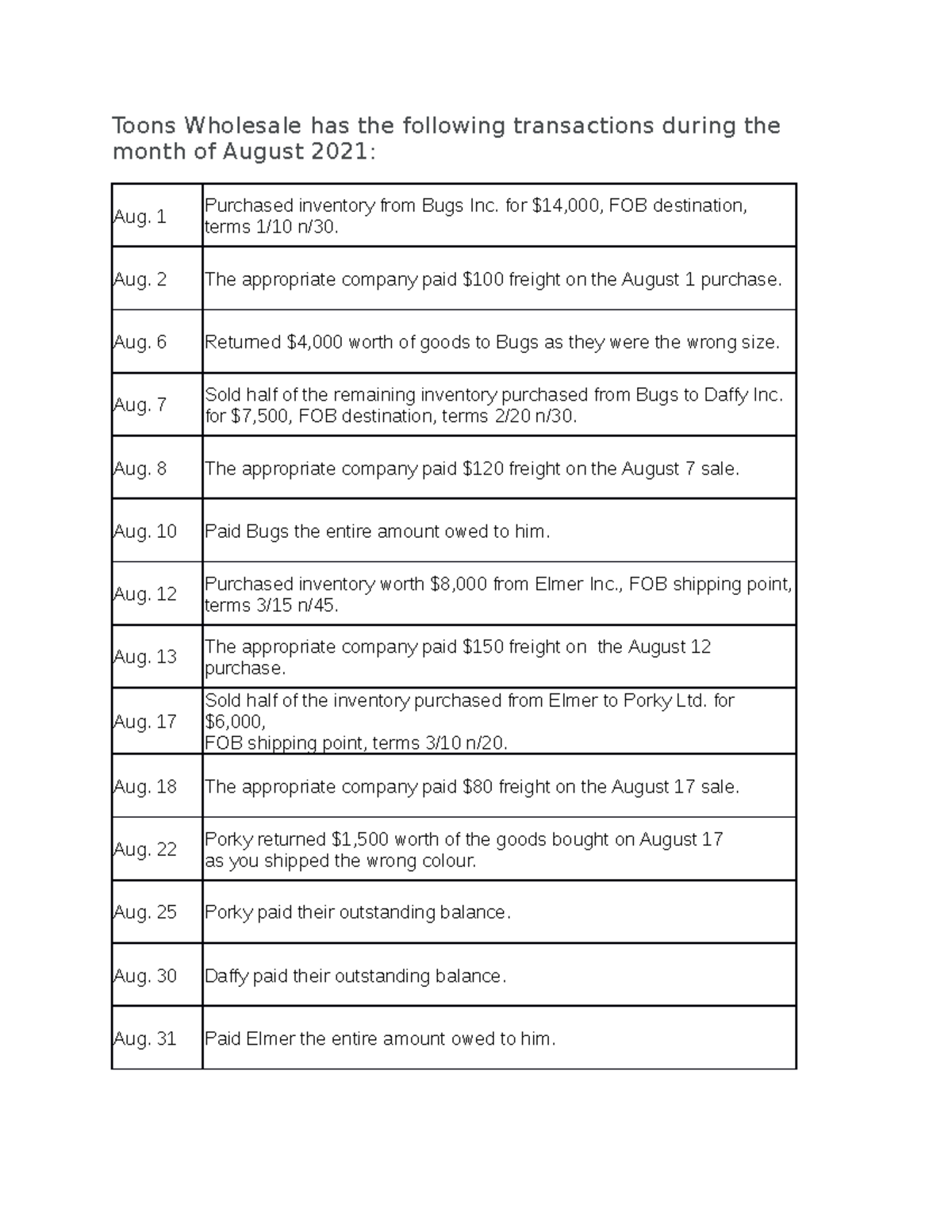 acc100-midterm-questions-toons-wholesale-has-the-following