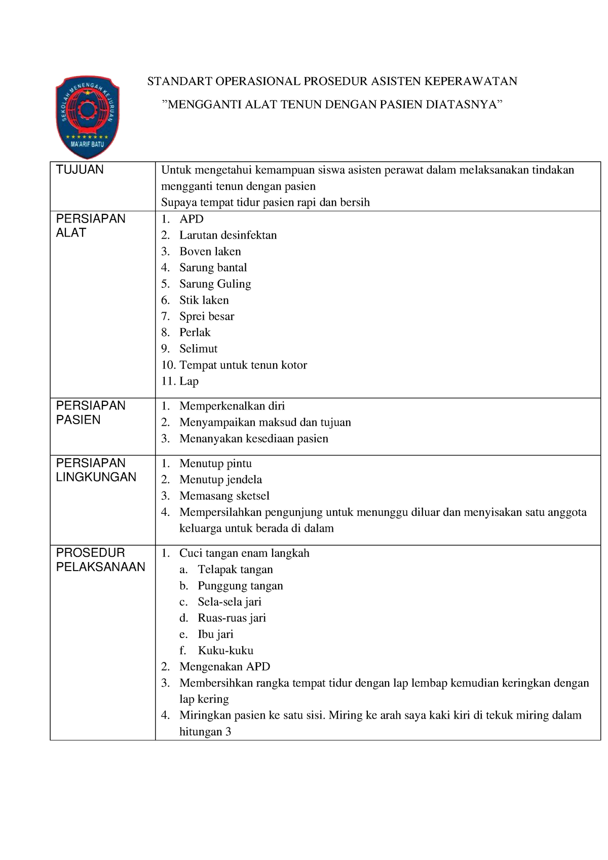 SOP Verbad - STANDART OPERASIONAL PROSEDUR ASISTEN KEPERAWATAN ...