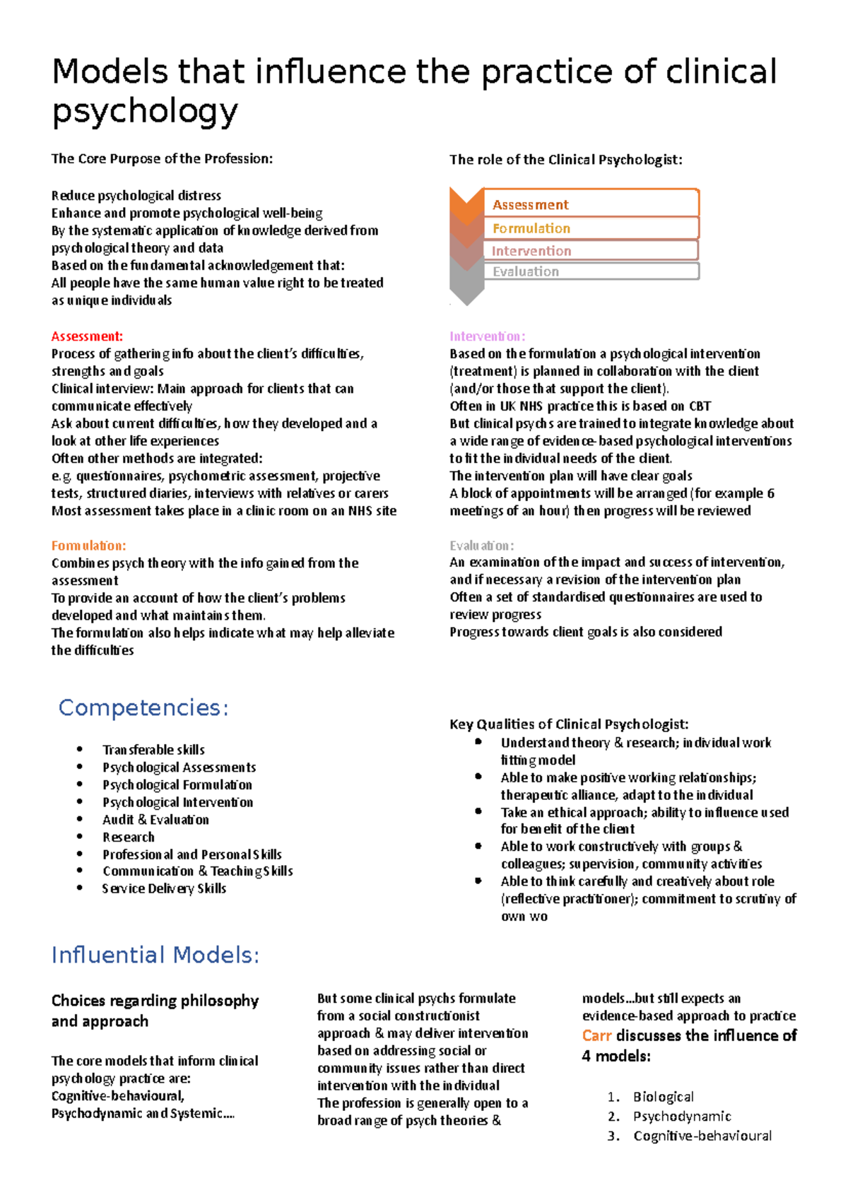 Clinical Notes - Outline of each lecture in note format. - Models that ...