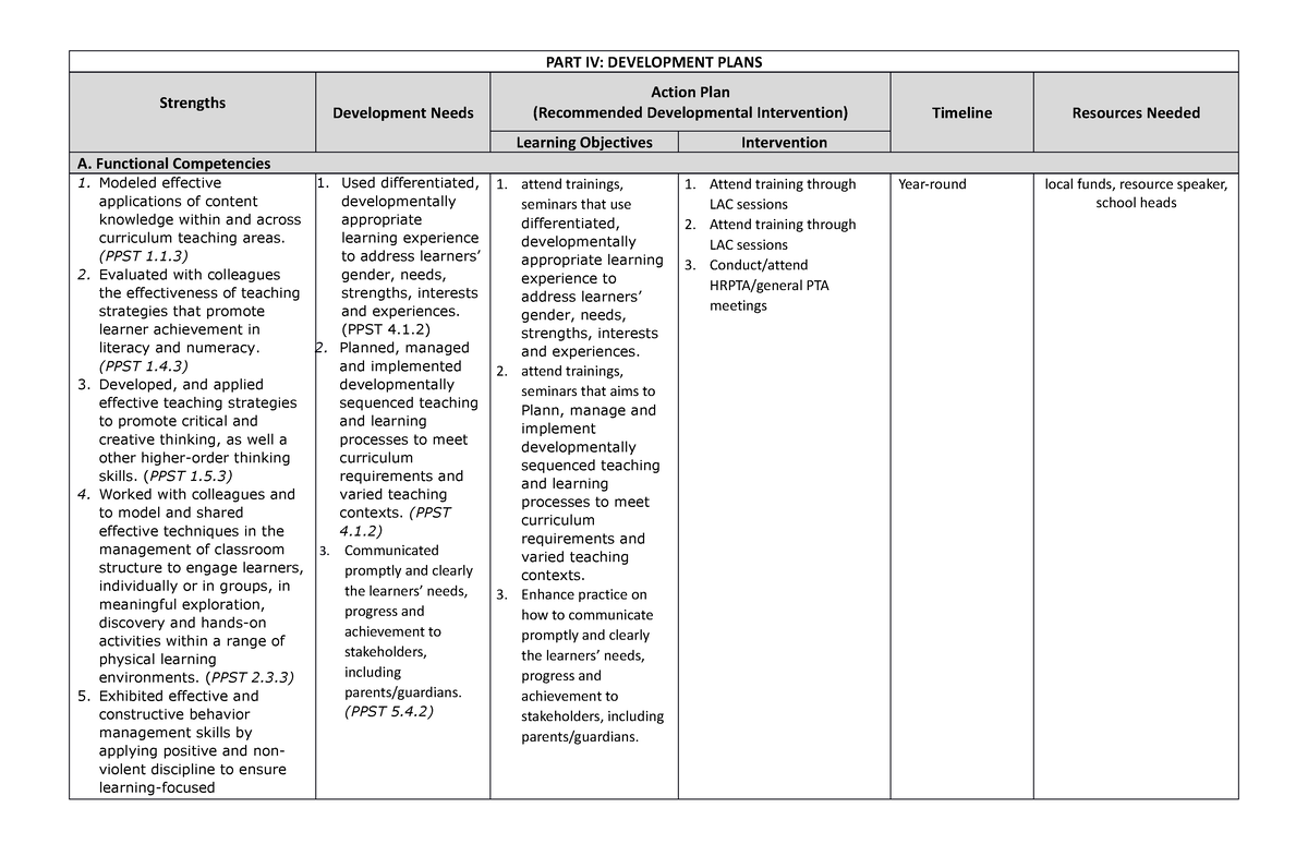 Ipcrf- Developmental-PLAN MT F - PART IV: DEVELOPMENT PLANS Strengths ...