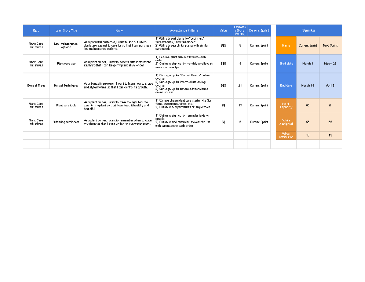 Peer review 1 aaaa Epic User Story Title Story Acceptance Criteria
