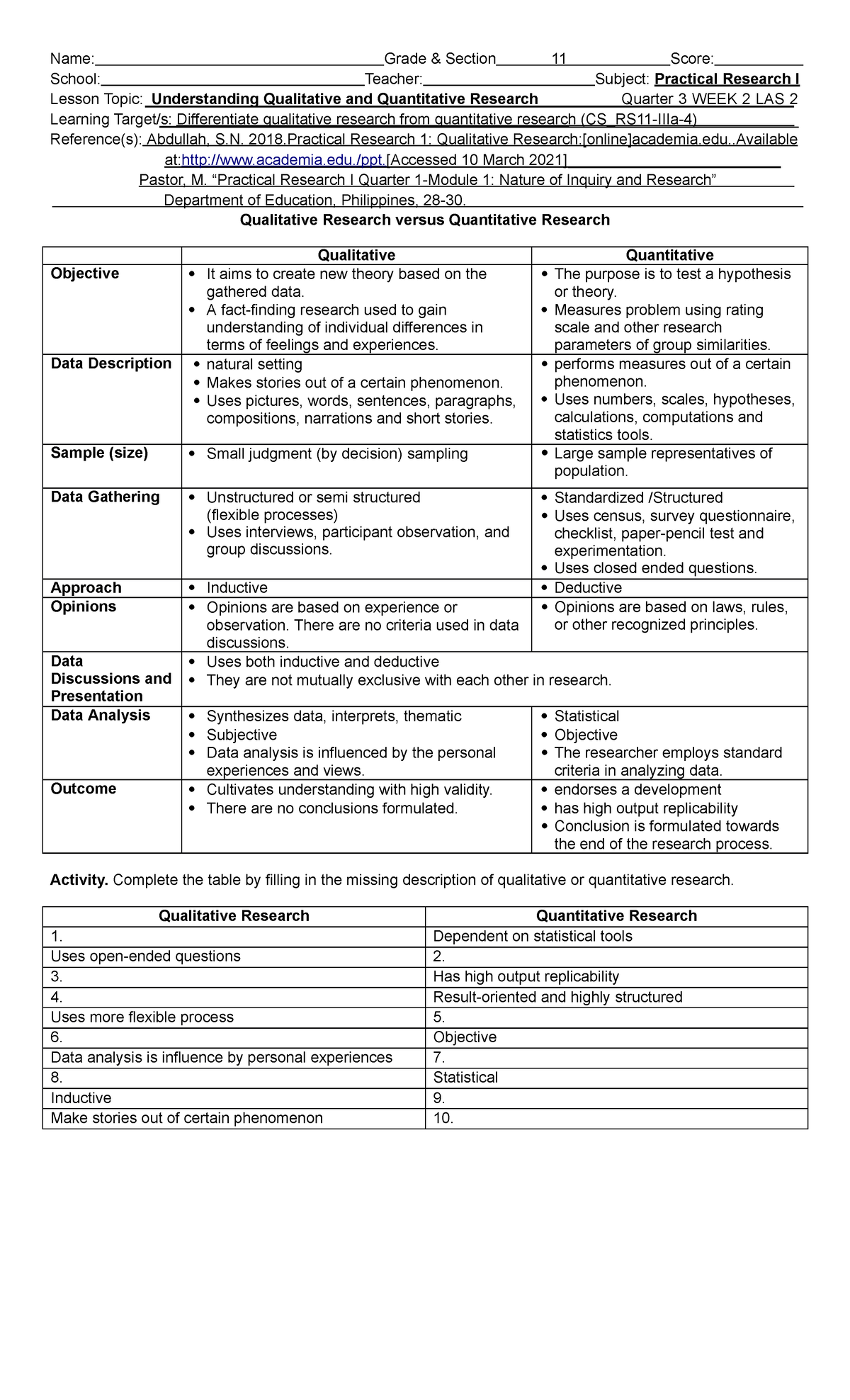 prac-1-week-2-las-2-practical-research-1-qualitative-research-name