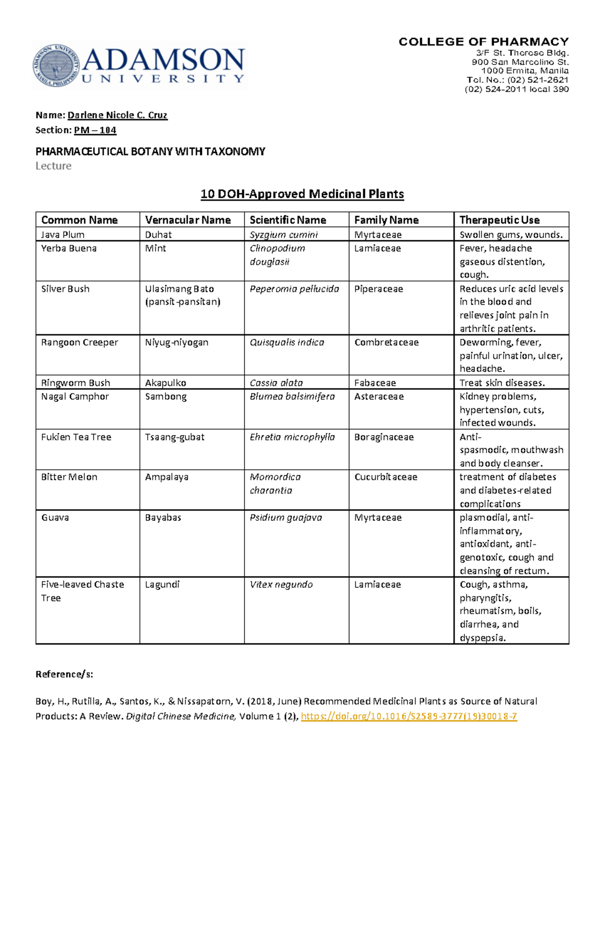 CRUZDOHApproved Medicinal Plants COLLEGE OF PHARMACY 3/F St