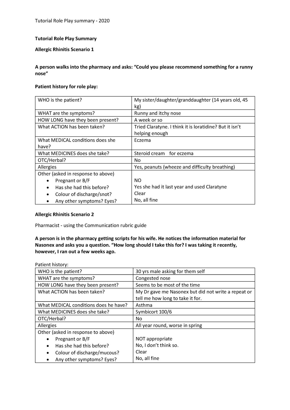 tutorial-role-play-summary-2020-tutorial-role-play-summary-allergic