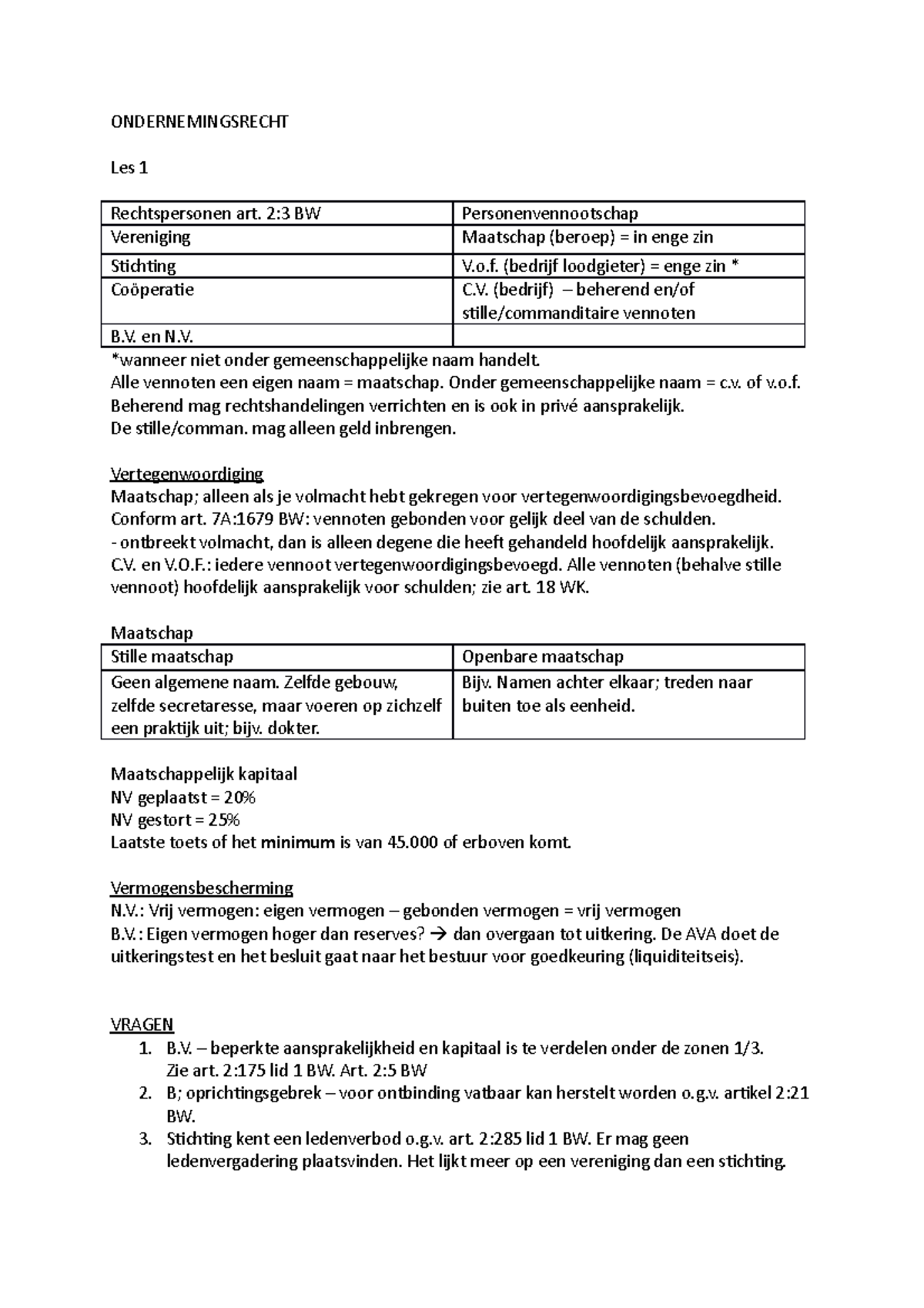 Or Schema S Samenvatting Van De Stof Ondernemingsrecht Les 1 Rechtspersonen Art 2 3 Bw Studeersnel