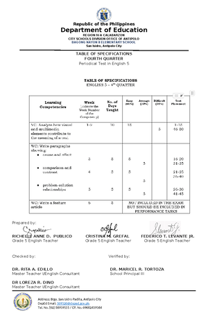 DLL Mapeh-5 Q1 W1 - MAEH - GRADES 1 To 12 DAILY LESSON LOG School ...