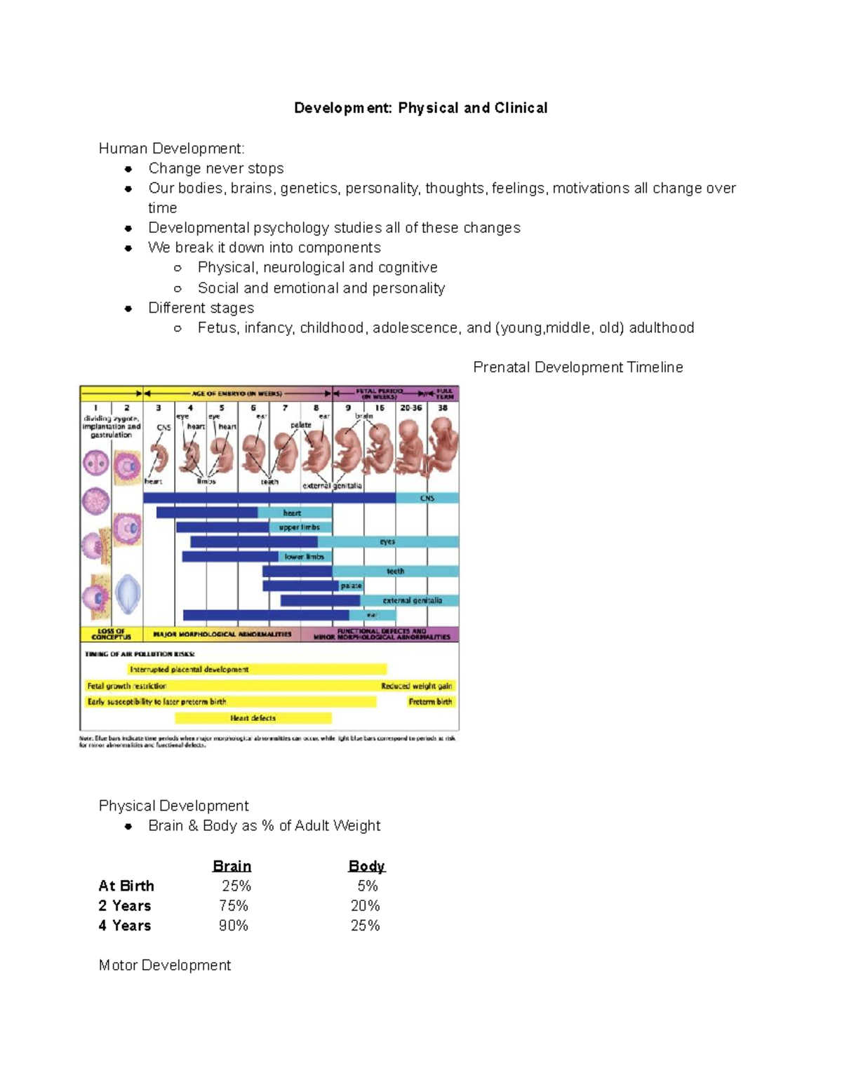 Gen Psych - Chap. 5 (Development) - Development: Physical and Clinical ...