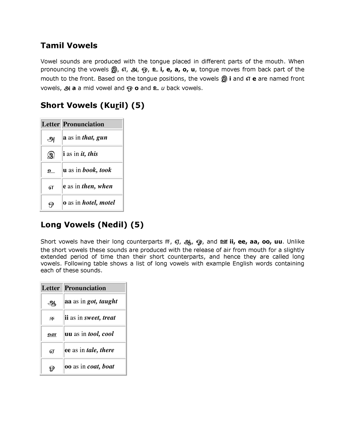 tamil-vowels-learn-the-basic-of-tamil-letters-tamil-vowels-vowel