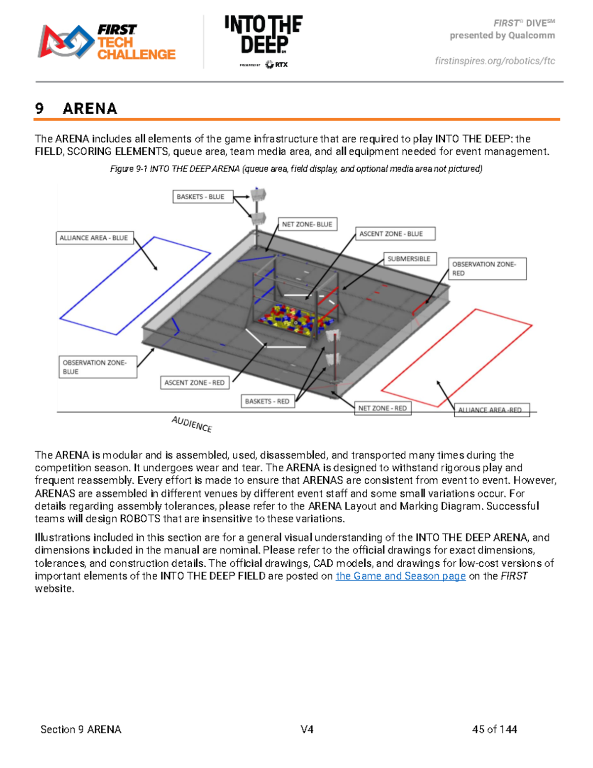 Competition Manual - V4 - Section 09 - 9 ARENA The ARENA includes all ...