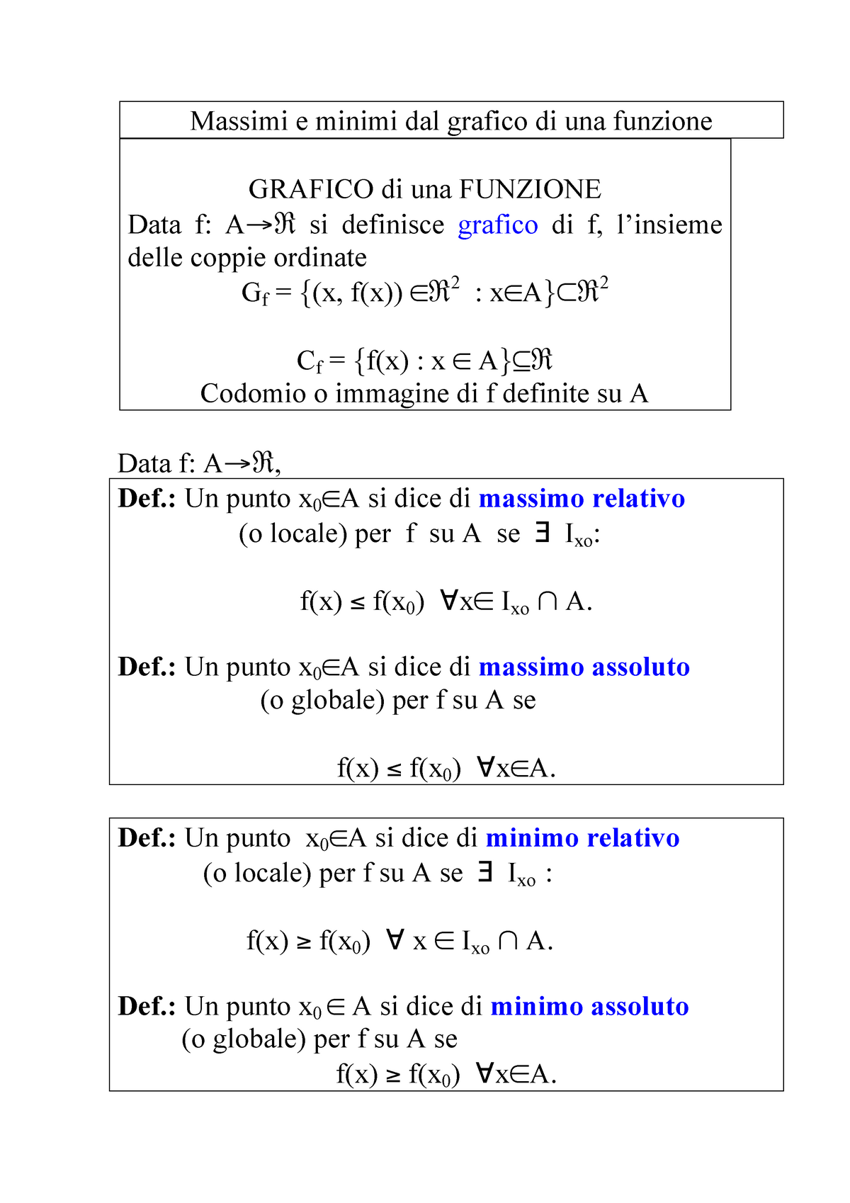 1 Maxmin Grafico Matematica Matrici E Max E Min Massimi E Minimi Dal Grafico Di Una Funzione 1389