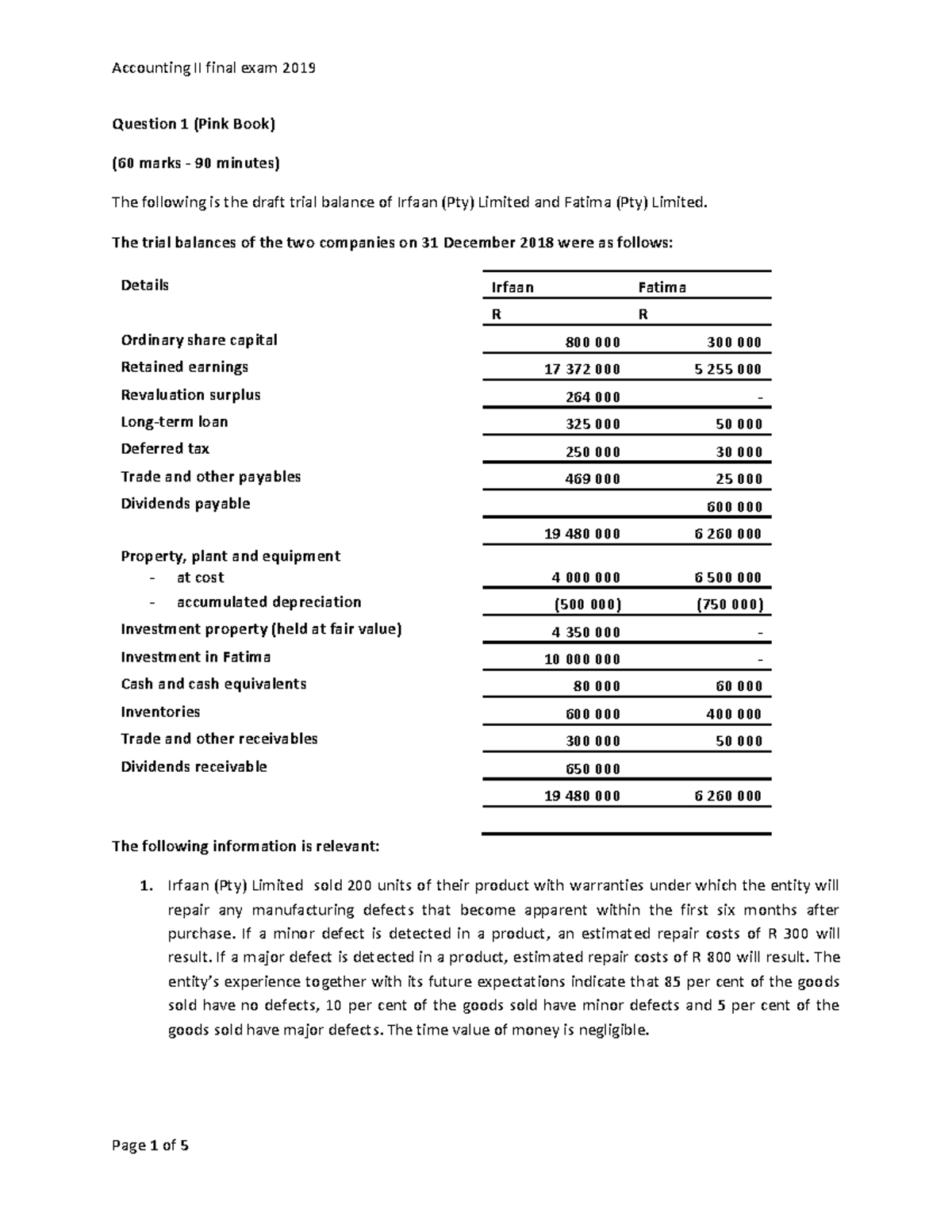 Accounting 2 - Final Exam 2019 - Question 1 (Pink Book) (60 marks - 90 ...