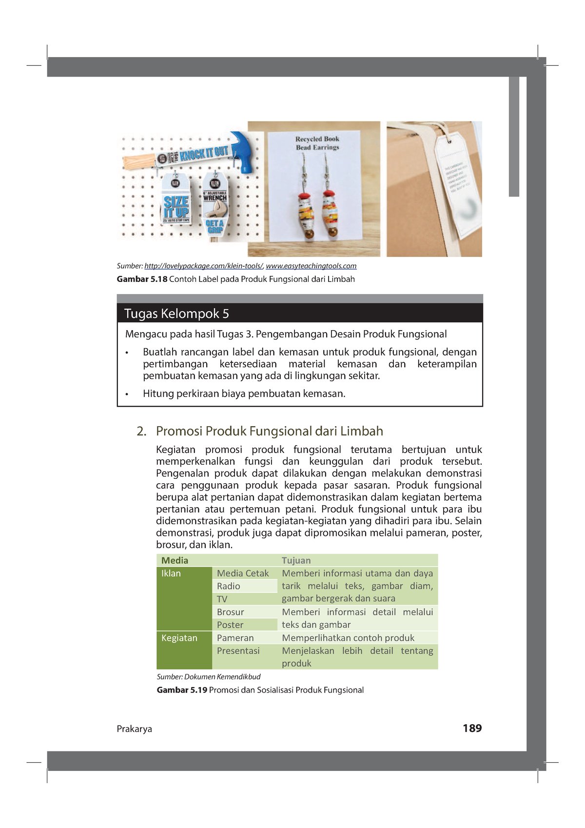 Prakarya Dan Kewirausahaan - Prakarya 189 2. Promosi Produk Fungsional ...