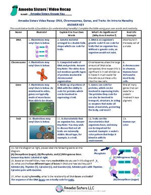 Lab 1 - The lab - PRE-LAB QUESTIONS 1. Use the following ...