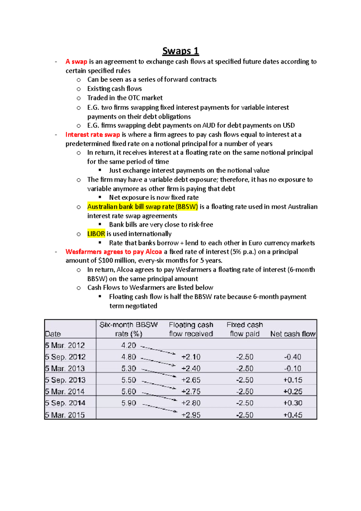 5 - Swaps 1 - Hope this is helpful - Swaps 1 A swap is an agreement to ...