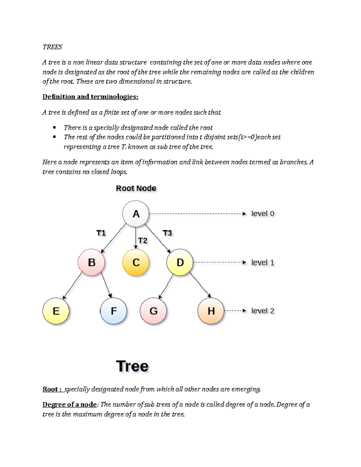Trees notes - sheeja - TREES A tree is a non linear data structure ...