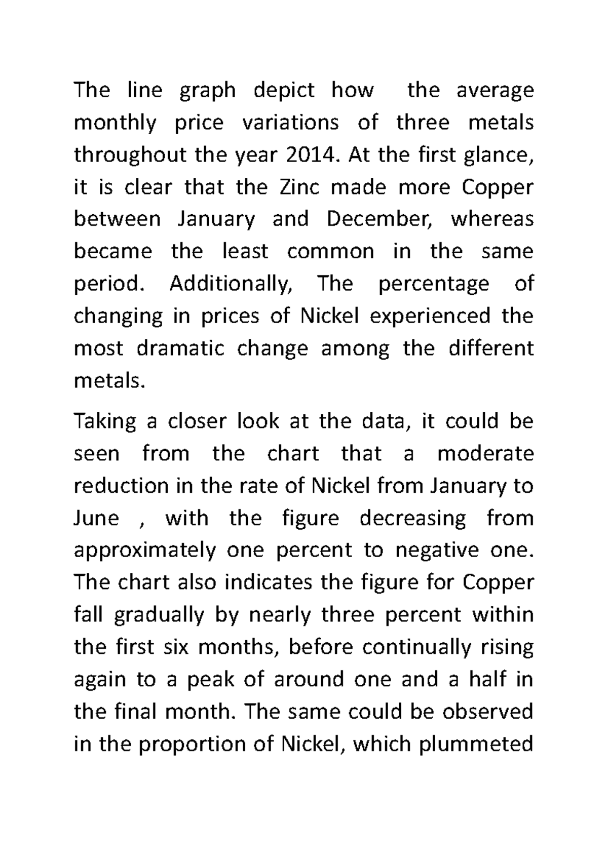 Test 4 Camp 18 Please The line graph depict how the average monthly